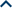 Voltar